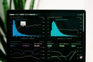 Lean Innovation: Metrics