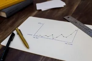 measuring success